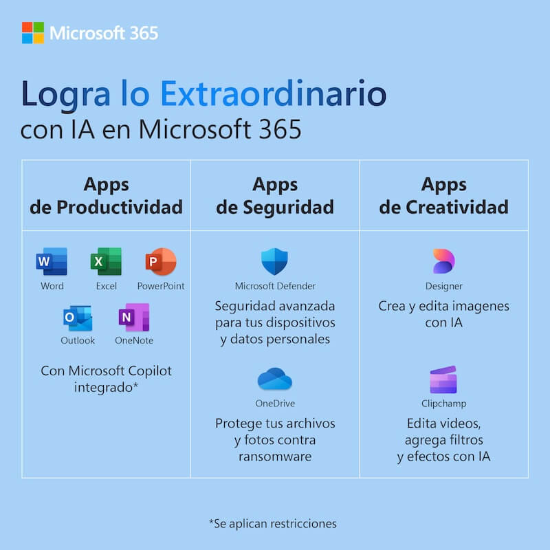 MICROSOFT 365 FAMILIA | SUSCRIPCIÓN 12 MESES | 6 USUARIOS