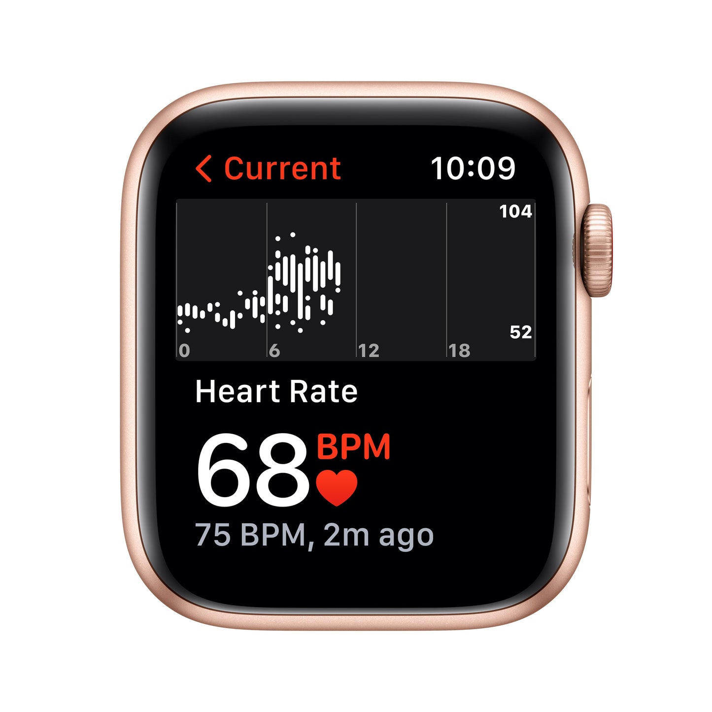 Apple Watch SE (GPS + Cellular) - Caja de aluminio en oro de 44 mm - Correa Loop deportiva en color maíz/blanco