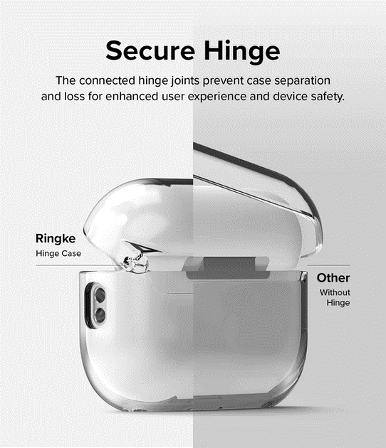 Case RINGKE CON BISAGRA Para AirPods Pro (2ª) - Clear