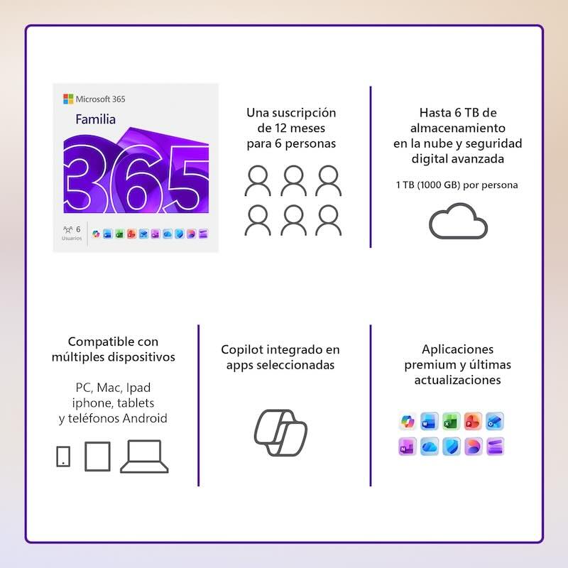 LICENCIAMICROSOFT 365 FAMILIA