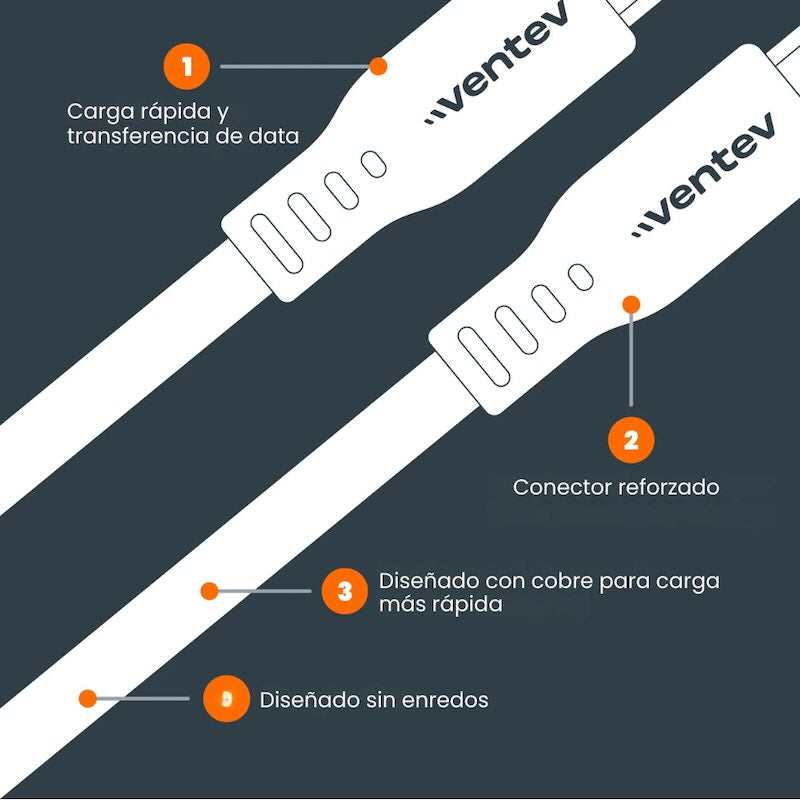 El cable chargesync plano de Ventev USB-A a Apple Lightning de Ventev  es perfecto para quienes buscan una carga rápida y sin enredos. Con el doble de cobre que los cables estándar, este cable garantiza una carga más rápida y eficiente.