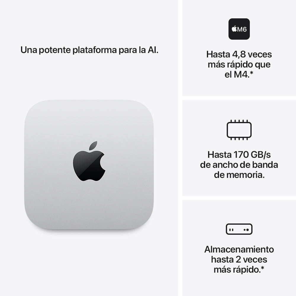 Mac_mini_M6_Silver_PDP_Image_Position_3__es-CO