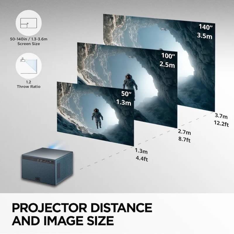 PROYECTOR VIEWSONIC LX60HD LED FULL HD GOOGLE TV