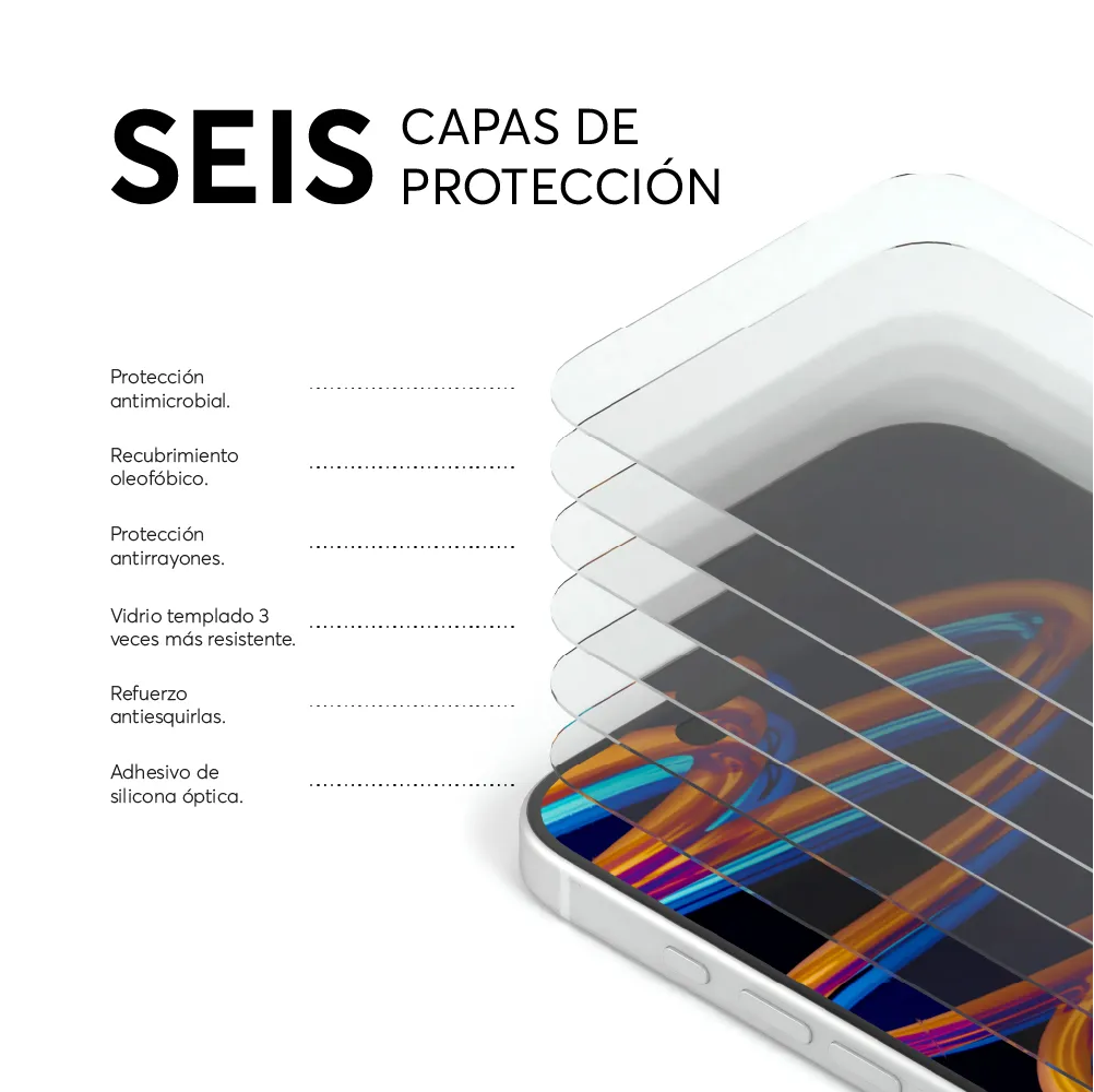PROTECTOR PANTALLA NCO IPH 16 PR