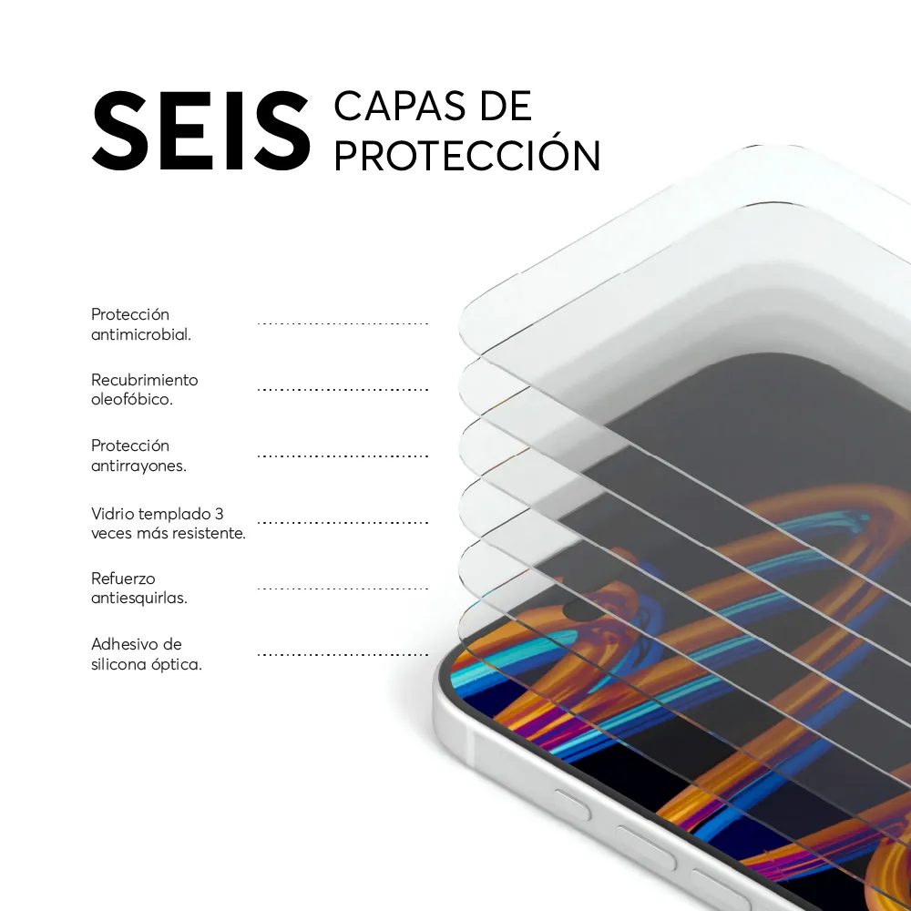 PROTECTOR PANTALLA NCO IPH 16 PM
