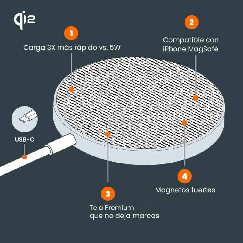 CABLE VENTEV USB-C A MAGSAFE QI2