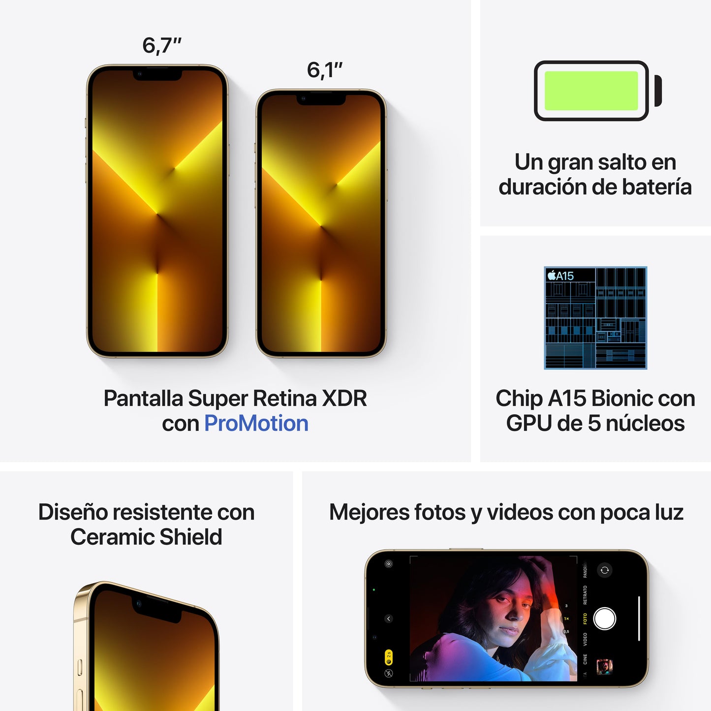 iPhone 13 Pro 1 TB Oro