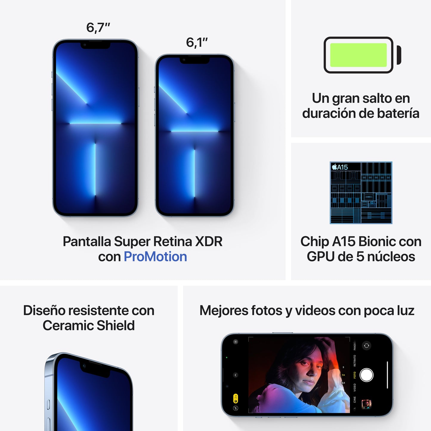 iPhone 13 Pro Max 1 TB Azul alpino