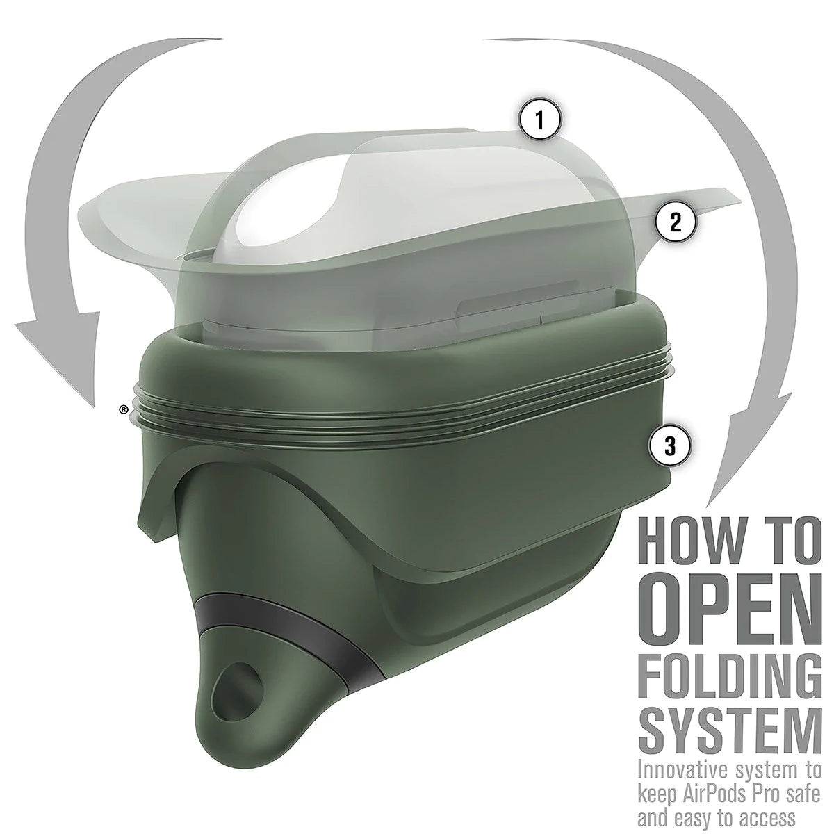 Case CATALYST WATERPROOF Para AirPods Pro - Verde Militar