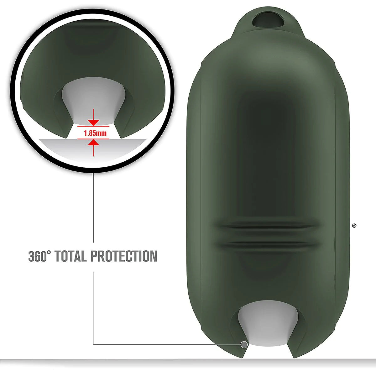 Case CATALYST WATERPROOF Para AirPods Pro - Verde Militar