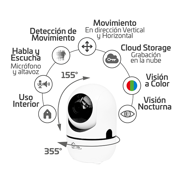 Cámara Inteligente IP Full-HD 1080P Movimiento y Audio Doble Vía