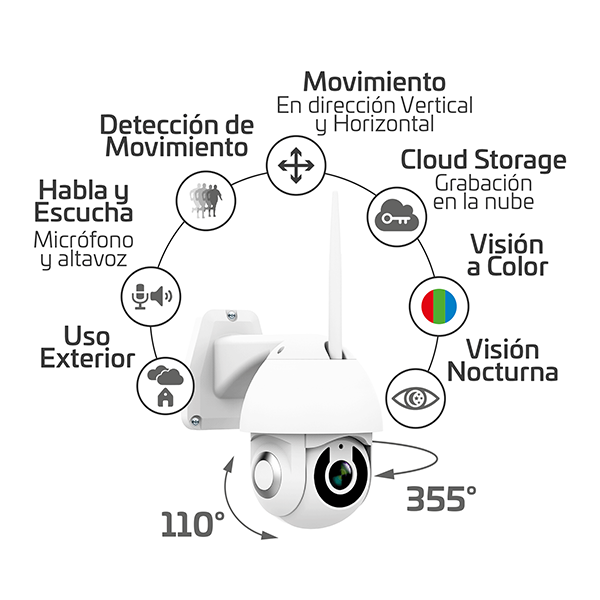 Cámara Inteligente IP Full-HD 1080P Movimiento Para Exteriores