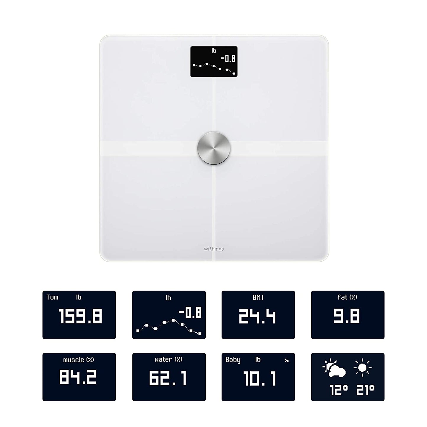 Nokia Body + Scale White