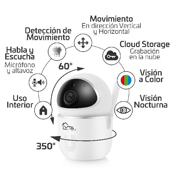 Cámara Inteligente IP smart cloud storage 720PM HD